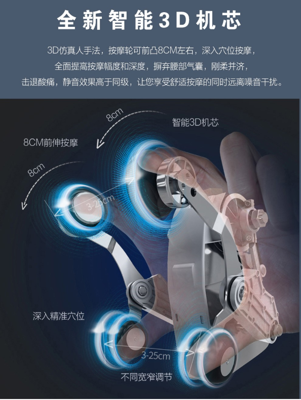 樱桃小黄片APP機芯