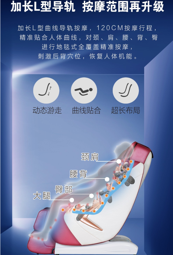 樱桃小黄片APP的導軌