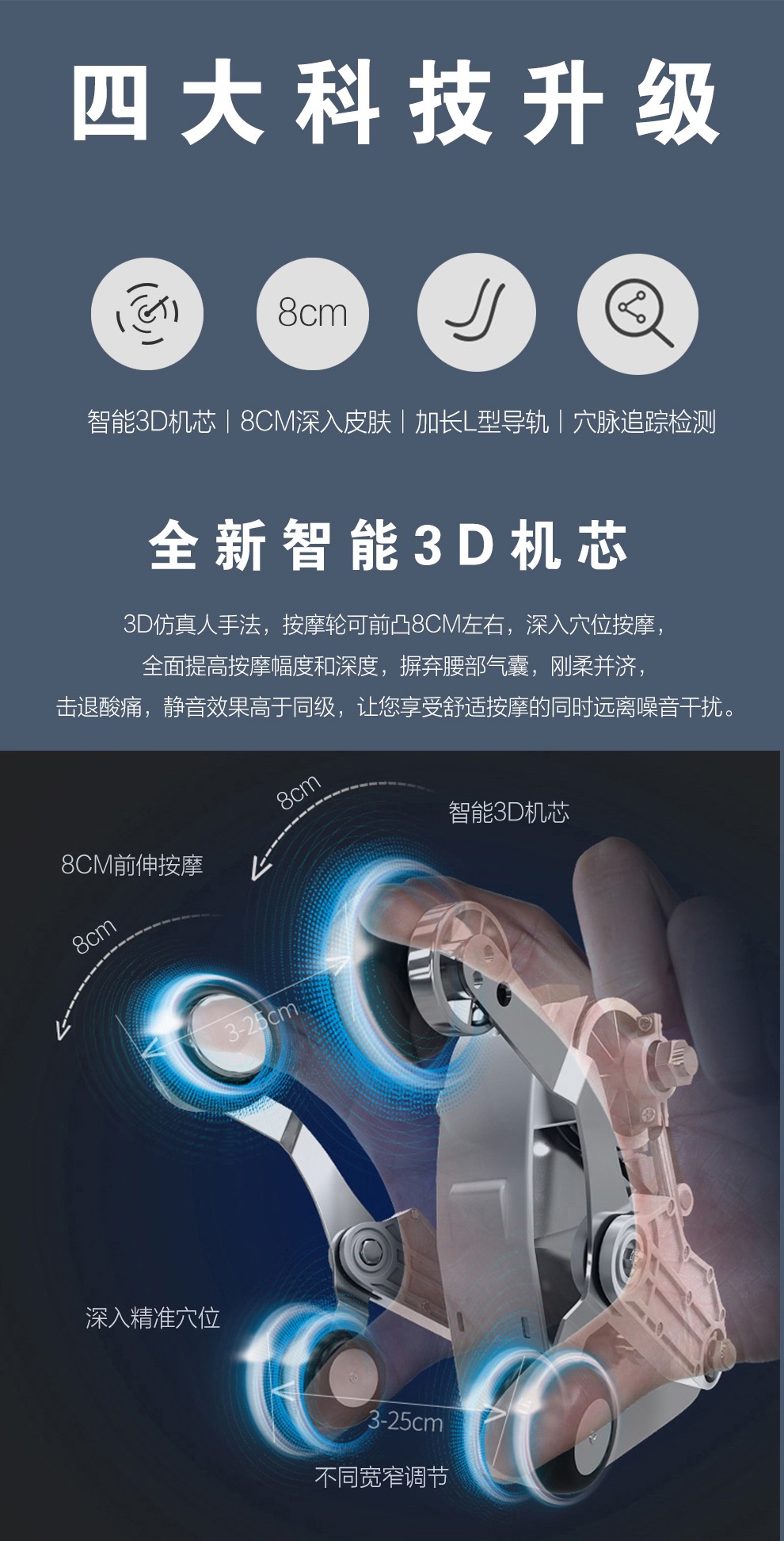 樱桃小黄片APP機芯