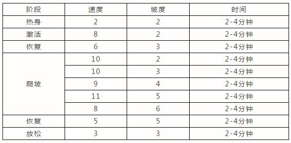樱桃视频免费 樱桃视频免费