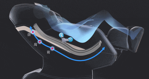 樱桃小黄片APP的導軌