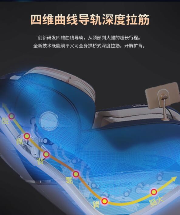 樱桃小黄片APP導軌