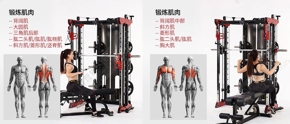 健身房龍門架鍛煉方法圖解 健身房龍門架鍛煉方法圖解